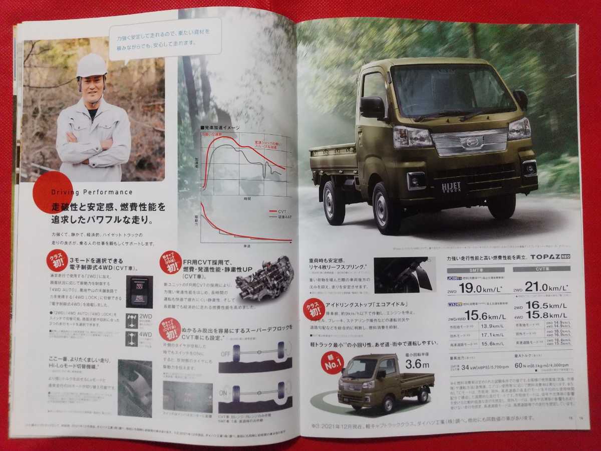 送料無料【ダイハツ ハイゼット トラック】カタログ 2021年12月 DAIHATSU HIJET TRUCK S500P/S510Pの画像9