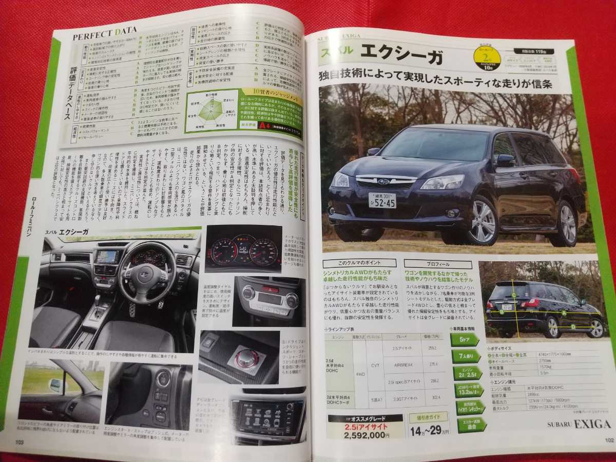 送料無料【国産＆輸入車 2015 ミニバン選びの本】CARトップ特別編集 (株)交通タイムス_画像9