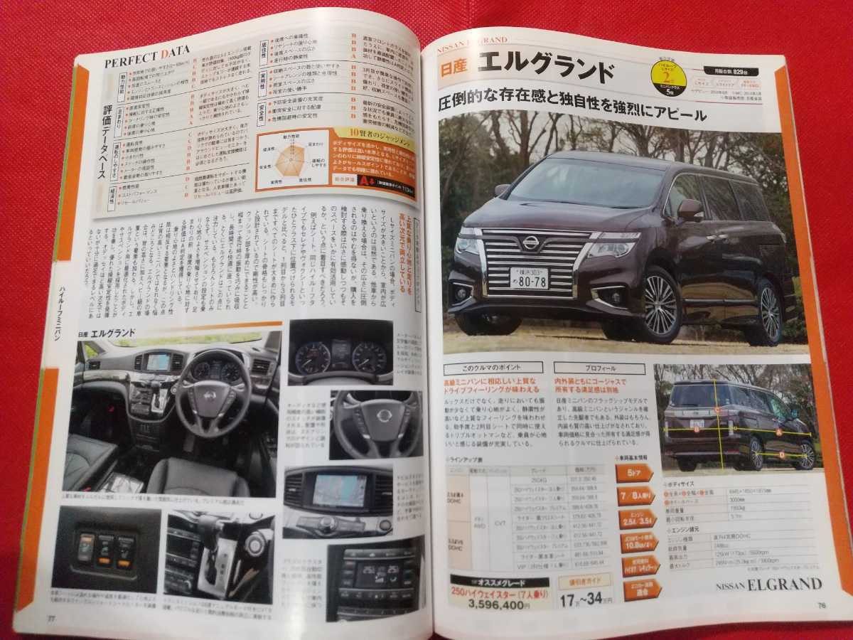 送料無料【国産＆輸入車 2015 ミニバン選びの本】CARトップ特別編集 (株)交通タイムス_画像7