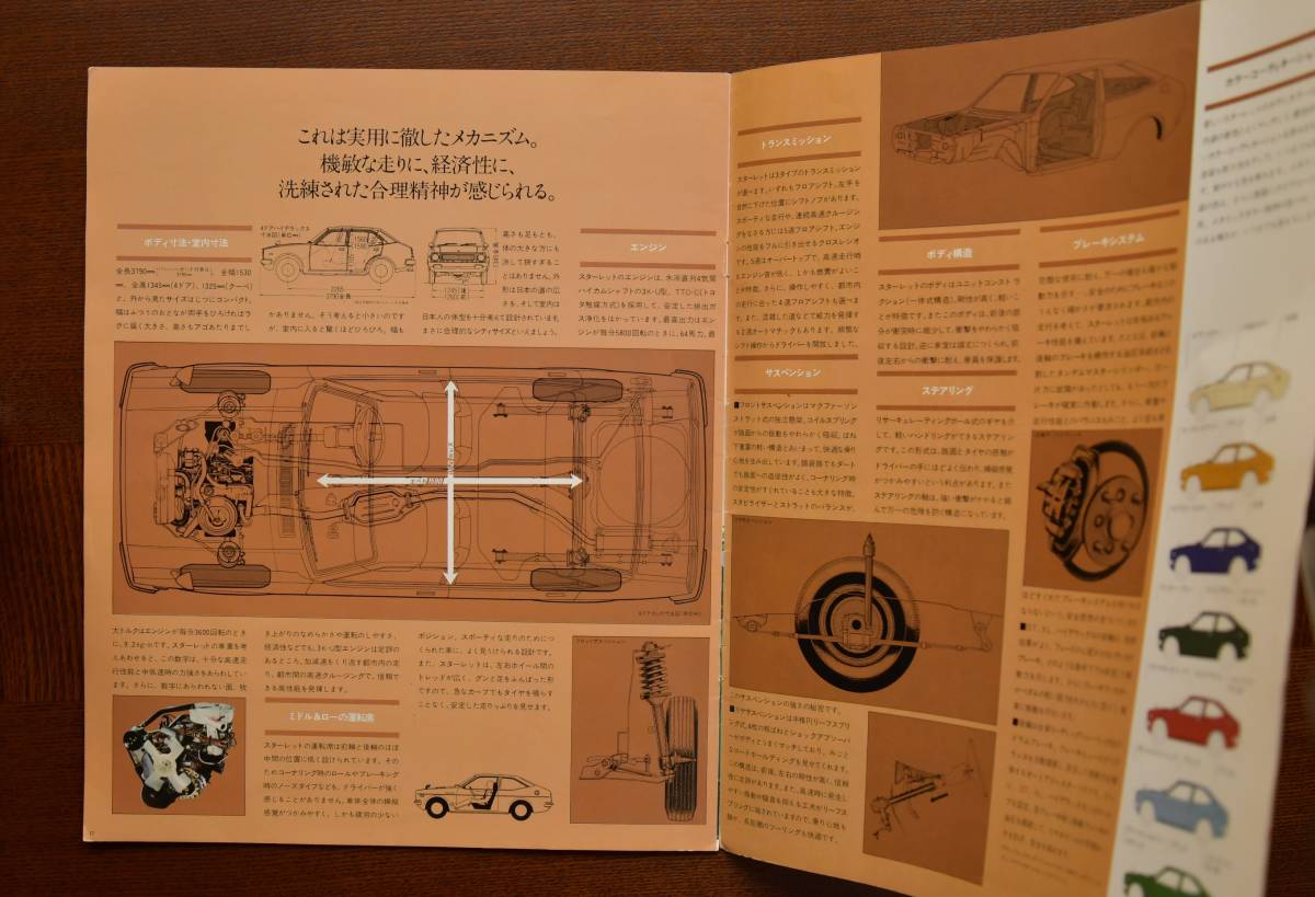 トヨタ　スタ－レット、４ドア、クーペのカタログ。1977年5月発行。18ペ－ジ、内部は折れ目、汚れ、破れ無し。経時による変色あります。_画像3