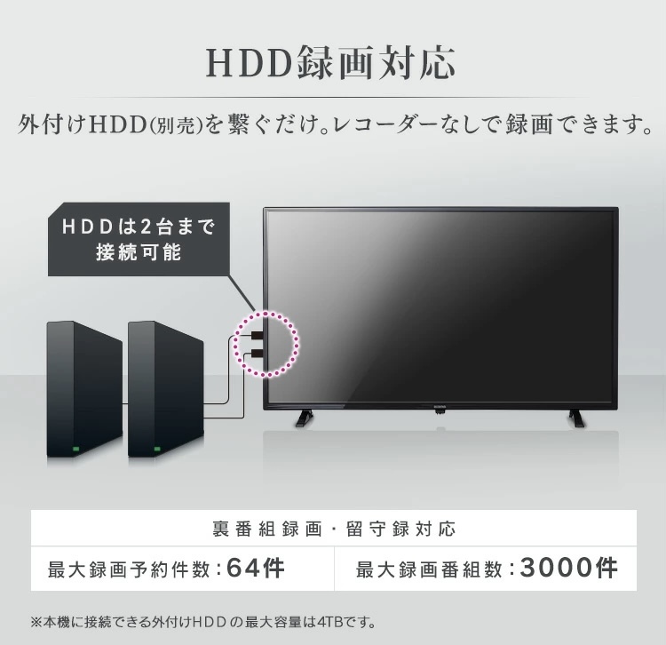 テレビ 40型 液晶テレビ アイリスオーヤマ 2K 外付けHDD 液晶 液晶TV 40インチ_画像7