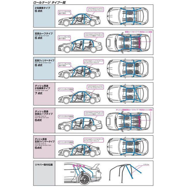 イスカル ドゥーグリップ 突っ切り加工用チップ DGR/LーJ/JS-D IC308