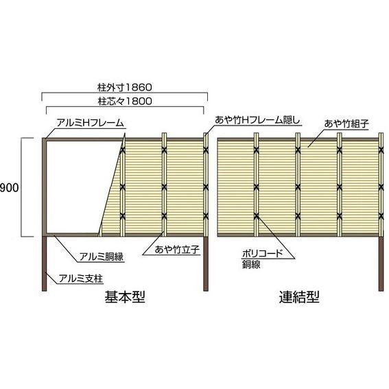 人工竹垣組立セット みす垣F型 本体イエロー色 裏柱ブロンズ60角 H(高さ)900mm 両面 柱隠しタイプ 目隠しフェンス 格安 mis 送料無料_画像4