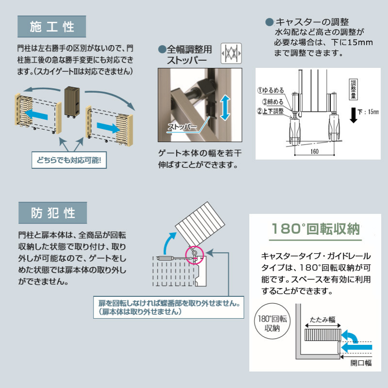 伸縮門扉V型 片開き 全幅2689mm×高さ1210mm ダブルキャスター式 アコーディオン門扉 伸縮ゲート DIY 格安 安心の国内メーカー製 送料無料_画像8