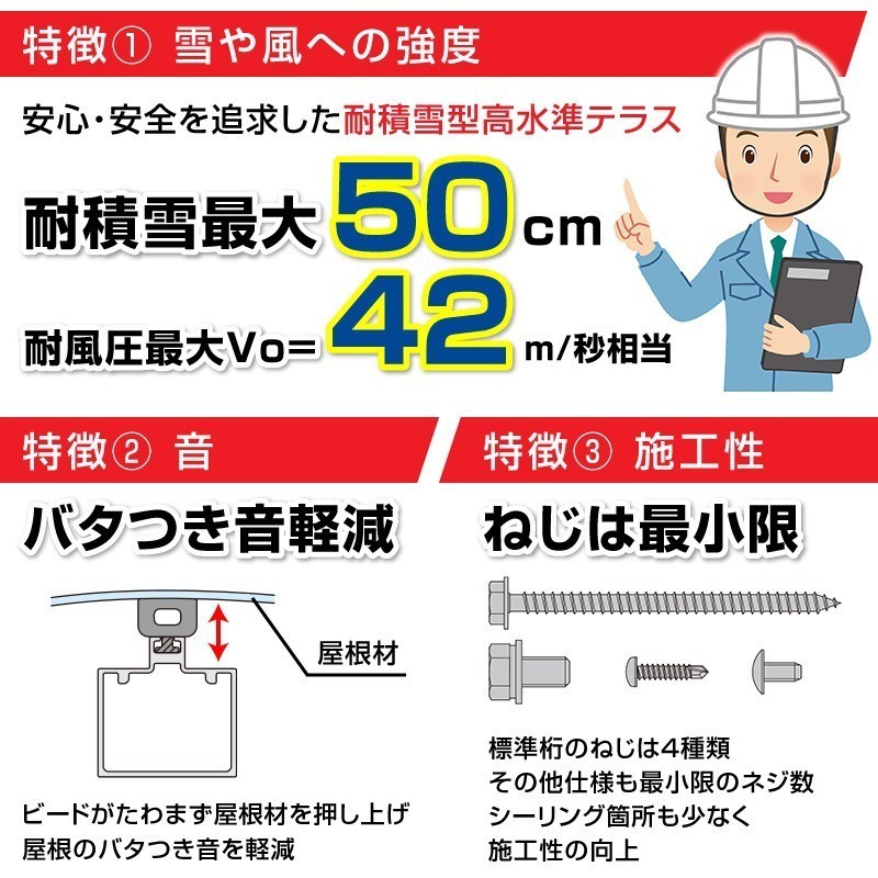 R屋根タイプテラス 間口1.5間2760ｍｍ×出幅4尺1170ｍｍ×高さ2600ｍｍ 1階用移動桁仕様 積雪50cm対応 柱前後左右移動可能 オリジナル_画像4