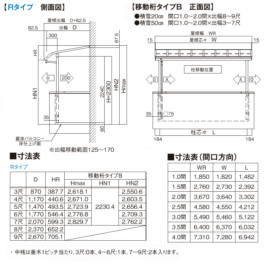R屋根タイプテラス2階用 間口1.5間2760mm×出幅6尺1770mm×高さ2300mm 移動桁仕様 積雪50cmまで 柱前後左右移動OK オリジナル_画像9