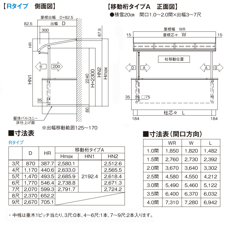 R屋根タイプテラス 2階用 間口2.0間3670ｍｍ×出幅5尺1470ｍｍ×高さ2300ｍｍ 移動桁仕様 柱前後左右移動OK 国内メーカー オリジナル_画像9