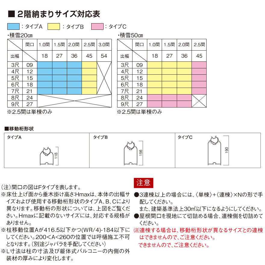 R屋根タイプテラス 2階用 間口4.0間7310mm×出幅4尺 R屋根タイプテラス 2階用 間口4.0間7310mm×出幅4尺