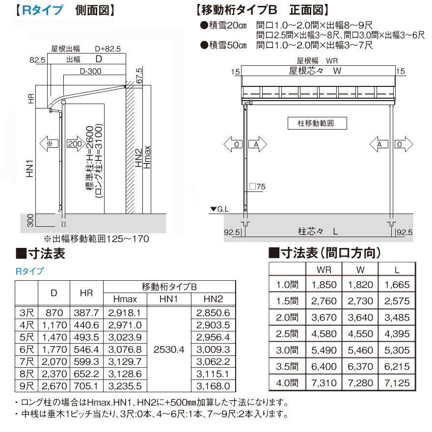 R屋根タイプテラス 間口1.0間1850mm×出幅5尺1470mm×高さ2600mm 1階用移動桁仕様 積雪50cm対応 柱前後左右移動可能 オリジナル_画像8