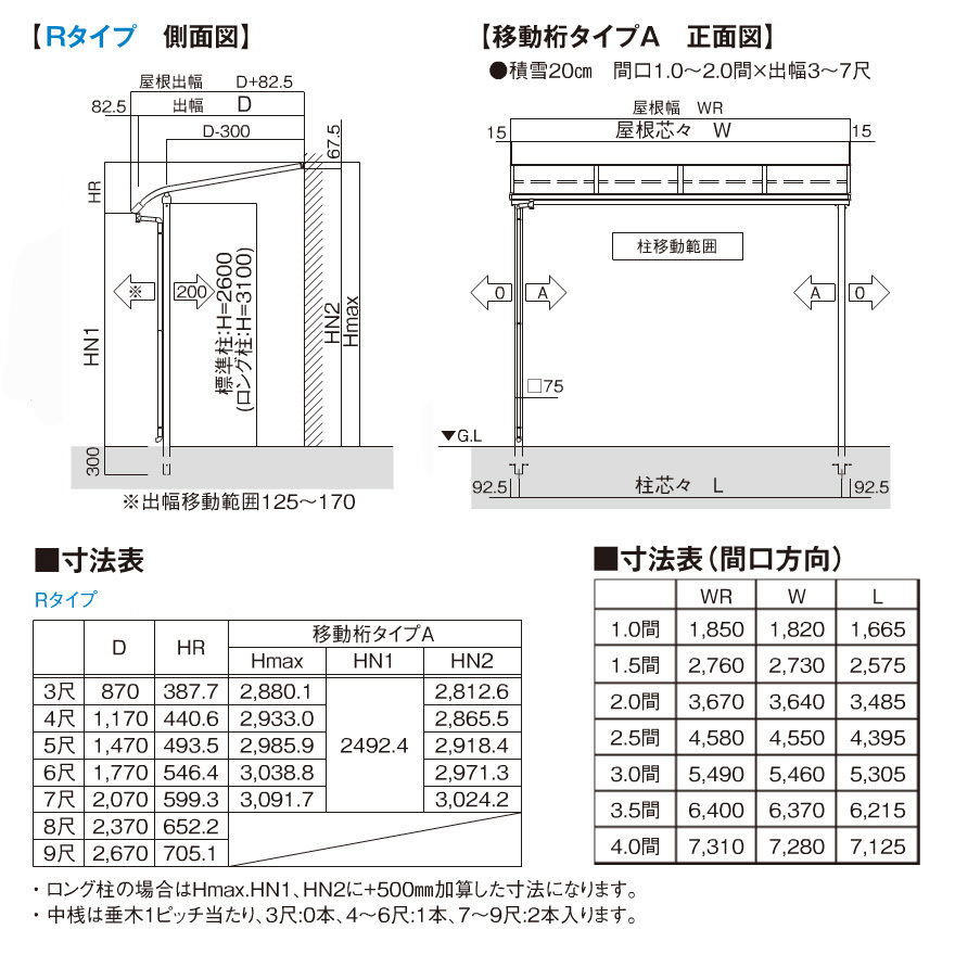 R屋根タイプテラス 間口2.0間3670mm×出幅3尺870mm×高さ2600mm 1階用 移動桁仕様 柱前後左右移動OK 国産 格安 送料無料 オリジナル_画像8