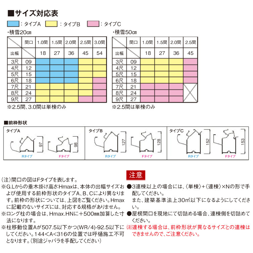 フラット屋根タイプテラス 間口4.0間7310mm×出幅6尺1770mm×高さ2500mm 1階用 標準桁仕様 積雪50cm対応 国産 格安 オリジナル_画像8