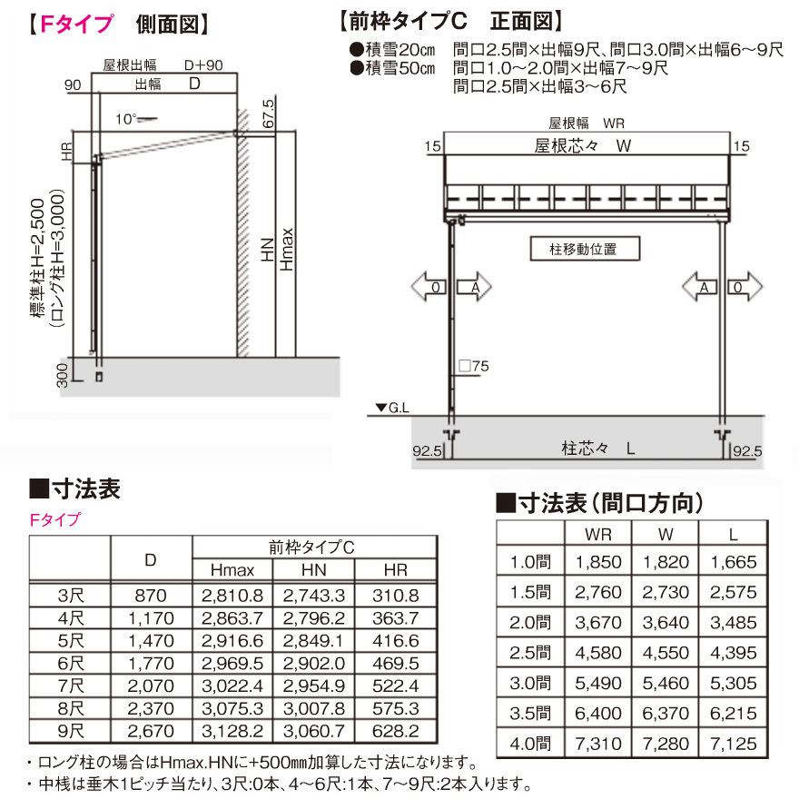 フラット屋根タイプテラス 間口3.0間5490ｍｍ×出幅7尺2070ｍｍ×高さ2500ｍｍ 1階用 標準桁仕様 積雪50cm対応 国産 格安 オリジナル_画像9