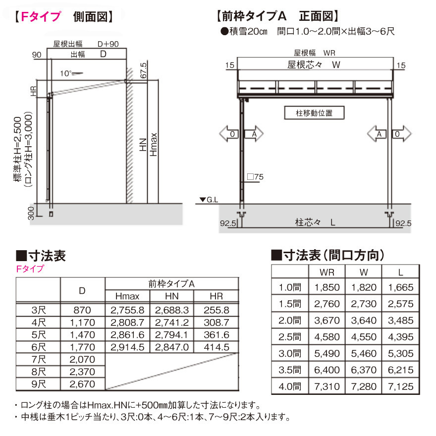 フラット屋根タイプテラス 間口3.0間5490mm×出幅6尺1770mm×高さ2500mm 1階用 標準桁仕様 安心の国内メーカー 格安 オリジナル_画像8