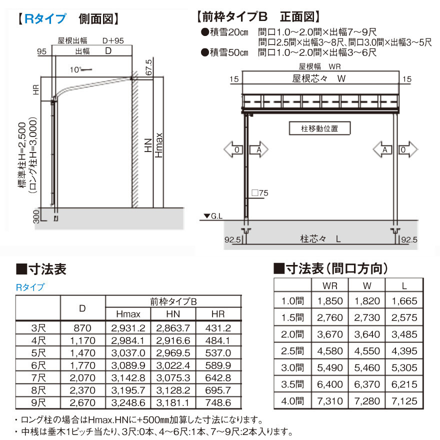 R屋根タイプテラス 間口4.0間7310mm×出幅3尺870mm×高さ R屋根タイプテラス 間口4.0間7310mm×出幅3尺870mm×高さ