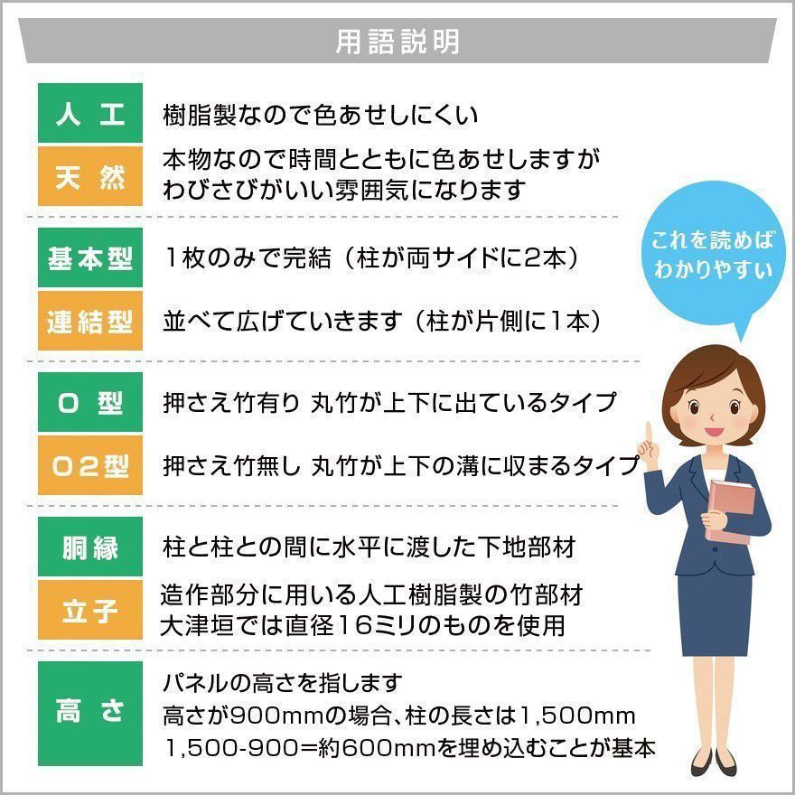 人工竹垣組立セット 大津垣O型 本体すす竹 ヤクスギ丸柱 H1500mm 両面 柱見せタイプ 防犯 竹垣パネル フェンス 送料無料_画像9