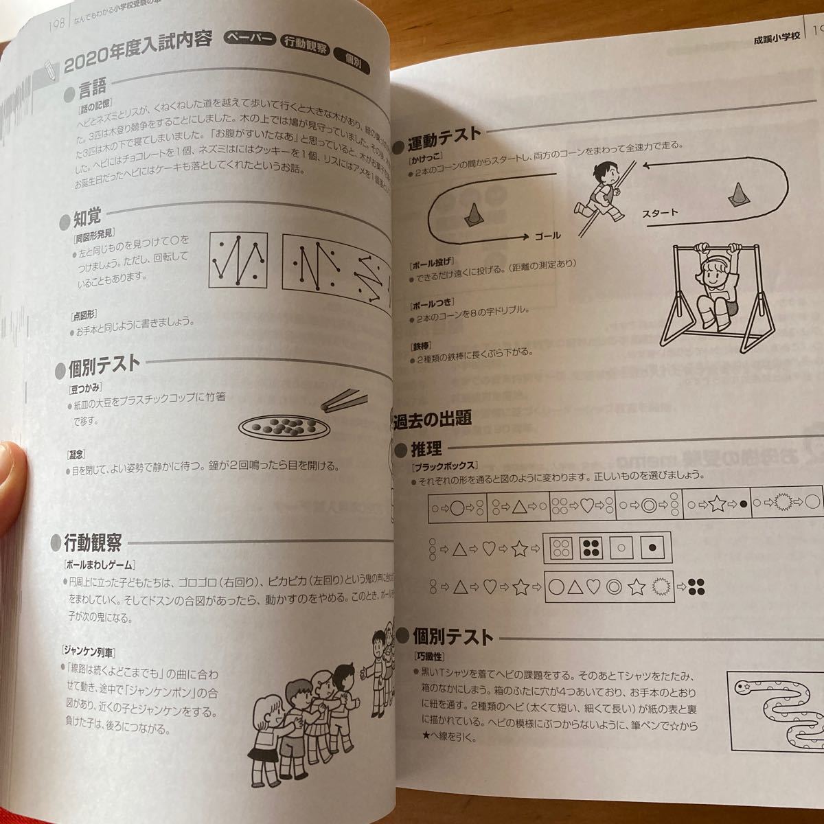 なんでもわかる小学校受験の本 首都圏版 2021年度入試対策用 有名小に合格するために