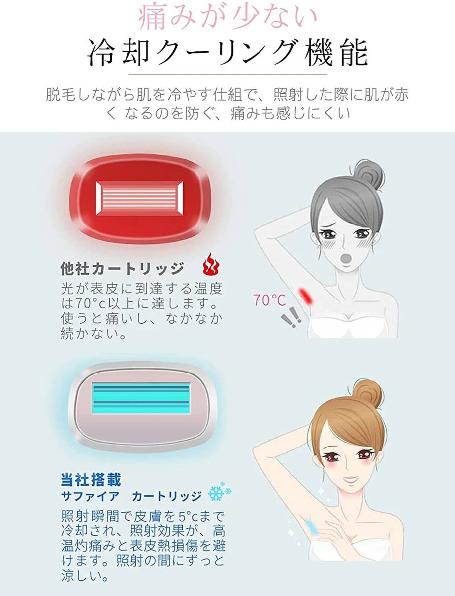 【冷感無痛】 家庭用脱毛器 レーザー 永久脱毛 99万回照射 10段階調節 非入侵IPL光エステVIO対応全身脱毛自動照射光美容器