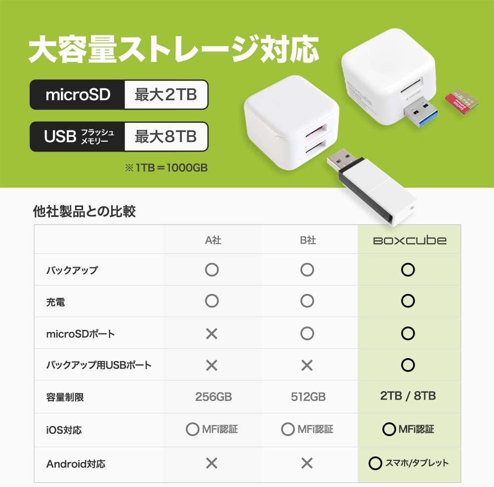 新品 送料無料 メーカー保証有 オウルテック BoxCube iOS/Android 両対応 充電しながら簡単データ保存 OWL-CRJU2R-BK ブラック