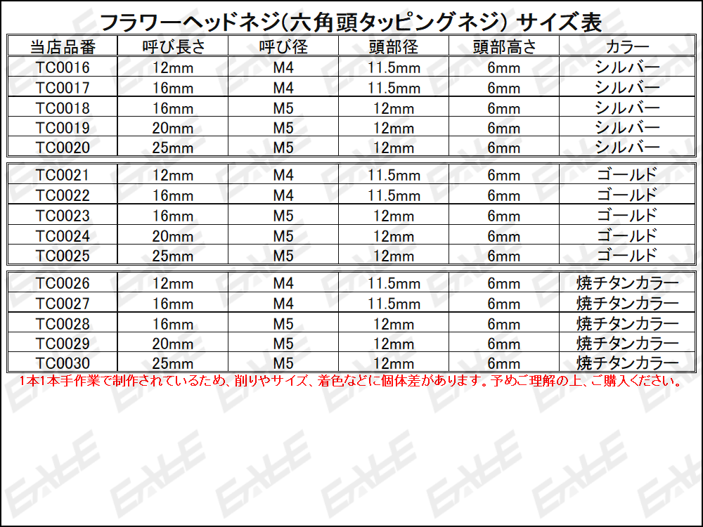 M5×16mm SUSステンレス フラワーヘッドネジ タッピングネジ 六角頭 フランジ カウルやパネルなどに ゴールド TC0023_出品はM5のゴールドの16mmです。