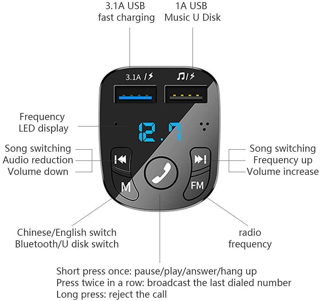 最新版'FMトランスミッターBluetooth5.0高品質音質 通話サポートw_画像10