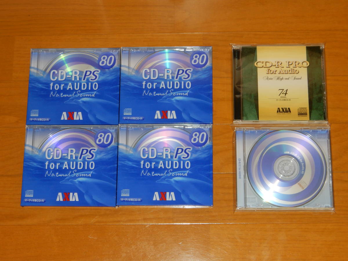 音楽用CD-Rの値段と価格推移は？｜140件の売買情報を集計した音楽用CD-Rの価格や価値の推移データを公開