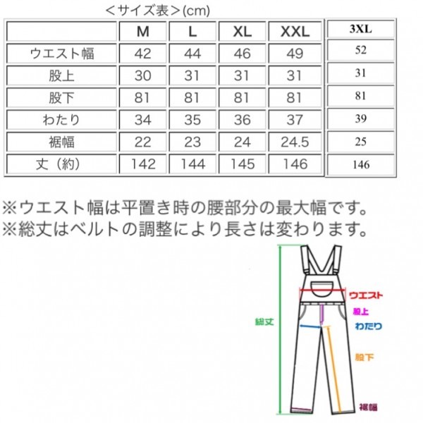 驚きの値段-ヤフオ•ク! - カナダ•製 ＢＩＧＢＩＬＬ ビッグビル