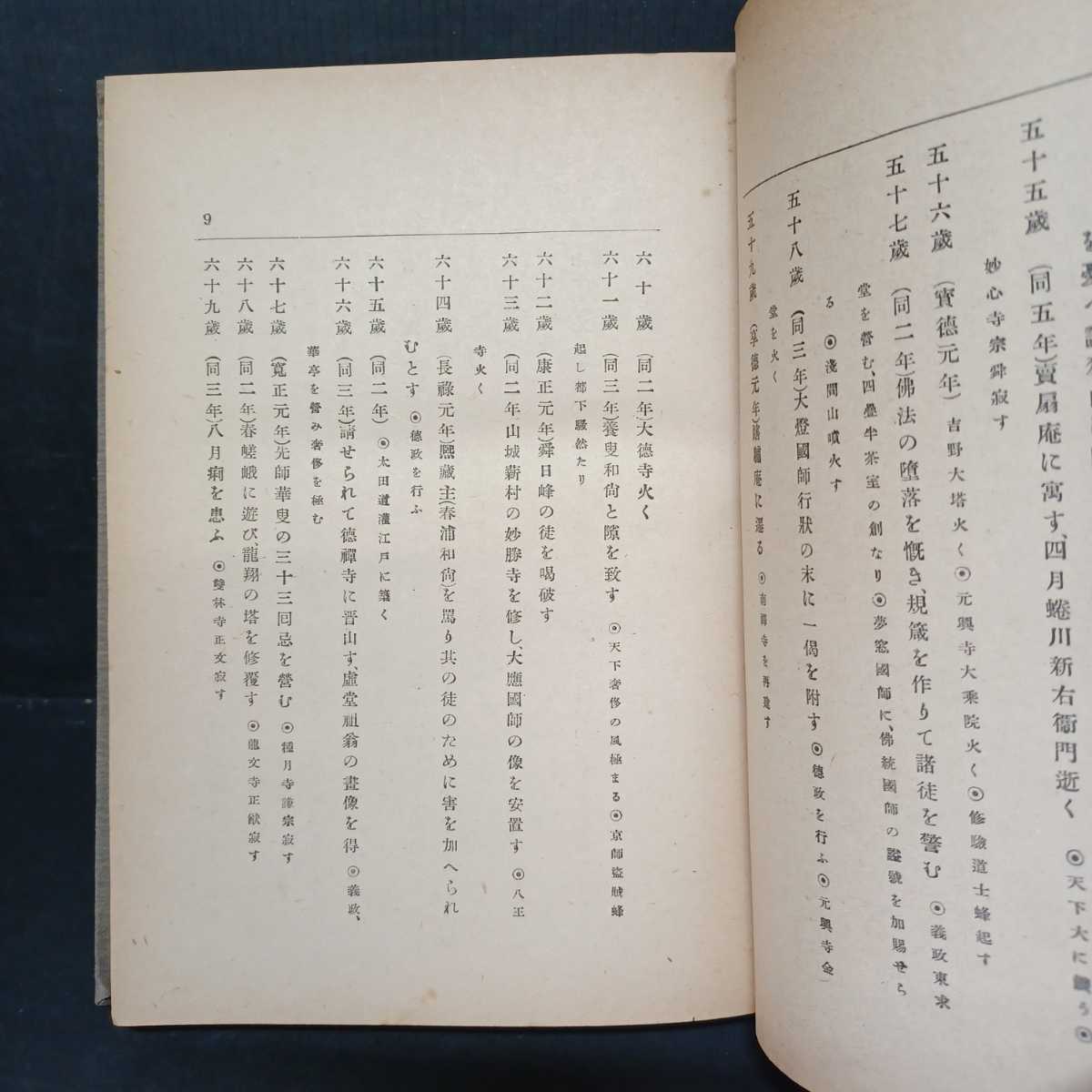 「一休和尚伝 (改修版)」高島米峰 、明治書院_画像7