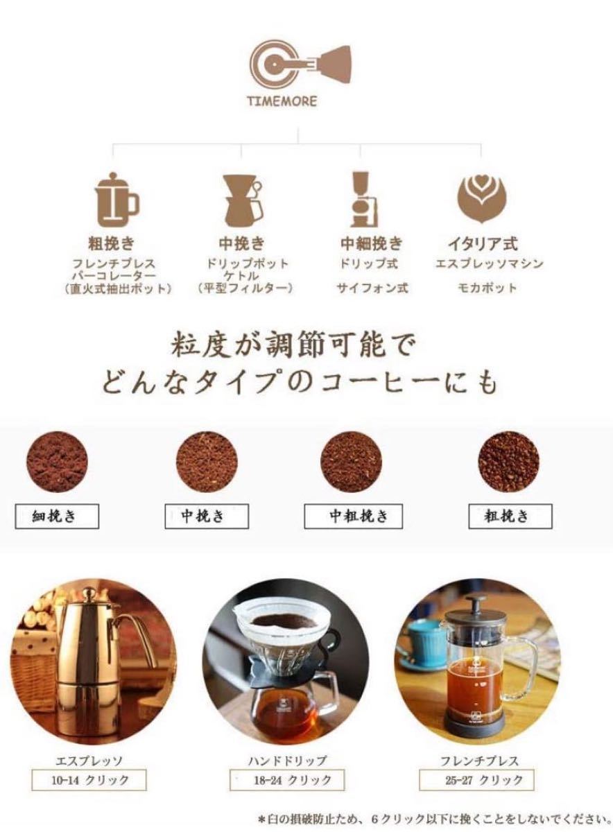 タイムモア TIMEMORE NANO 手挽きコーヒーミル (ブラック) | contifarma.pe