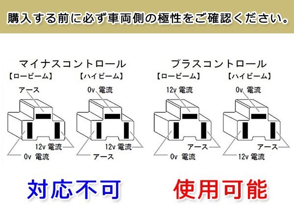 バイク専用 LEDヘッドライト 高速ファン内蔵 COBチップ 20W 一体型 H4バルブ 2000LM 12V 24V用 テンプター_画像3