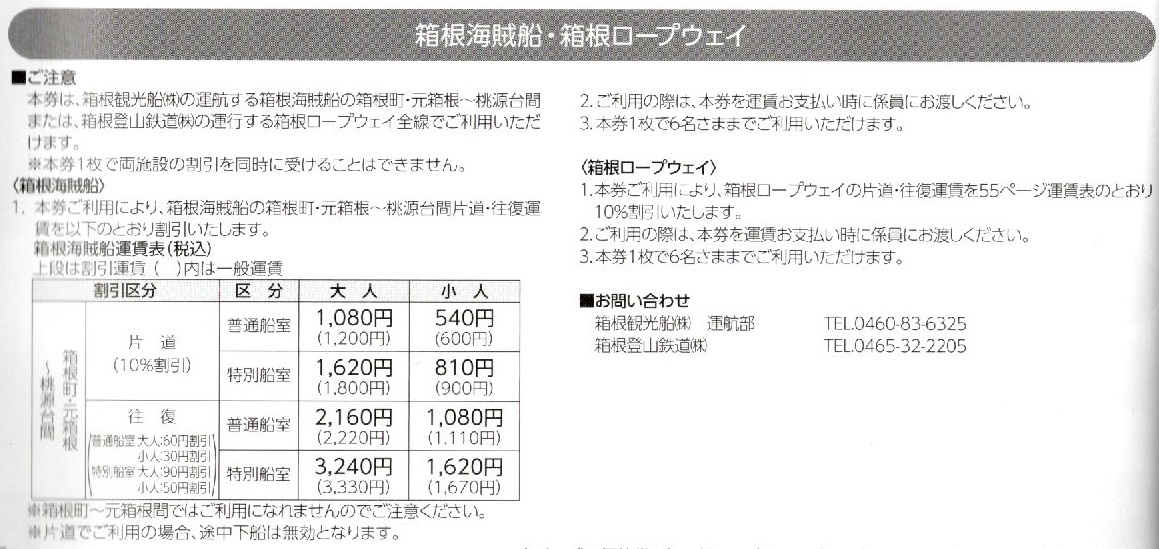 □小田急電鉄株主優待券□箱根海賊船・箱根ロープウェイ割引券　２枚_画像2