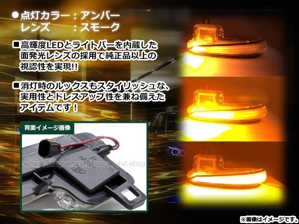 トヨタ RAV4ハイブリッド AXAH52 流れる ウインカー シーケンシャル LED サイドマーカー ドアミラー スモーク ファイバー 流星 純正交換_画像3