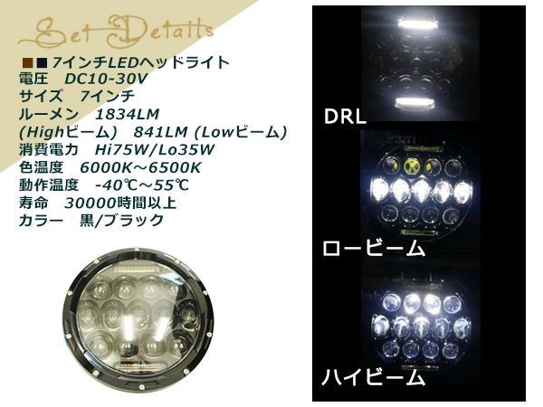 ダットサン サニートラック フェアレディZ サファリ(Y60) 7インチ 汎用LEDヘッドライトユニット 75W Hi/Lo 6000k～6500k ブラック 防水IP68_画像2