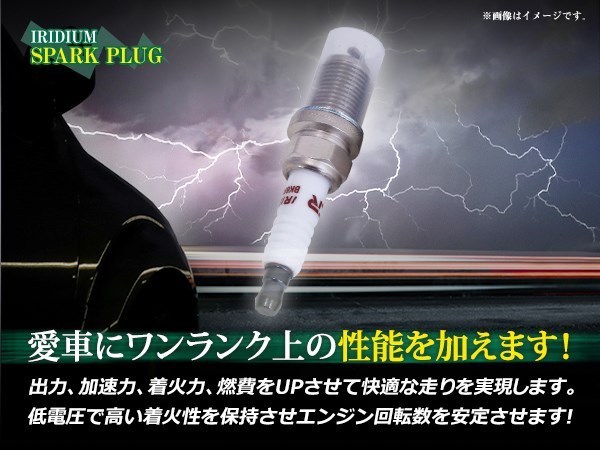 スパークプラグ イリジウムパワー スズキ/SUZUKI カルタス/エスティーム/クレセント AH64S・AJ64S G15A 年式91.7～95.1_画像3