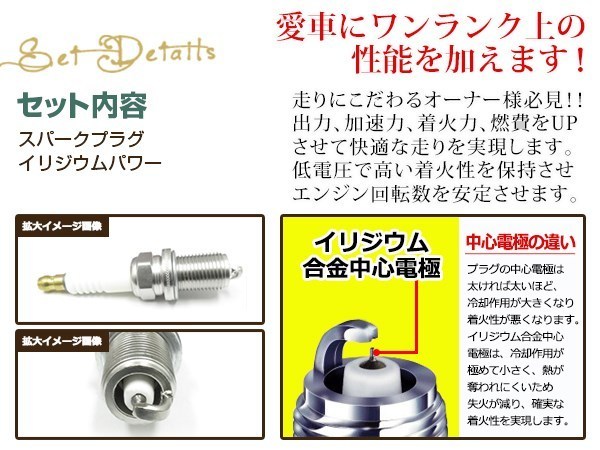 スパークプラグ イリジウムパワー スズキ/SUZUKI エブリイ 660CC DA51V・DB51V・DE51V・DF51V F6A(2VALVE・T/C)年式90.3～99.1_画像2