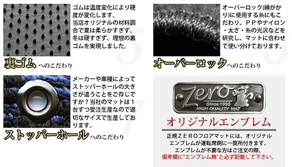 ヴォクシー トランス ５人 後期 H22/4～H26/1 ＺＲＲ７０、ＺＲＲ７５ フロアマット ユーロチェック