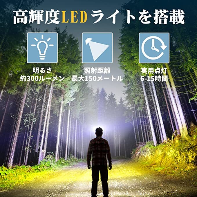 【訳アリ】センサー感知機能 USB充電式 ヘッドライト ledヘッドライト 防水 60°角度調整 夜釣り 登山 キャンプ 作業 アウトドア 災害