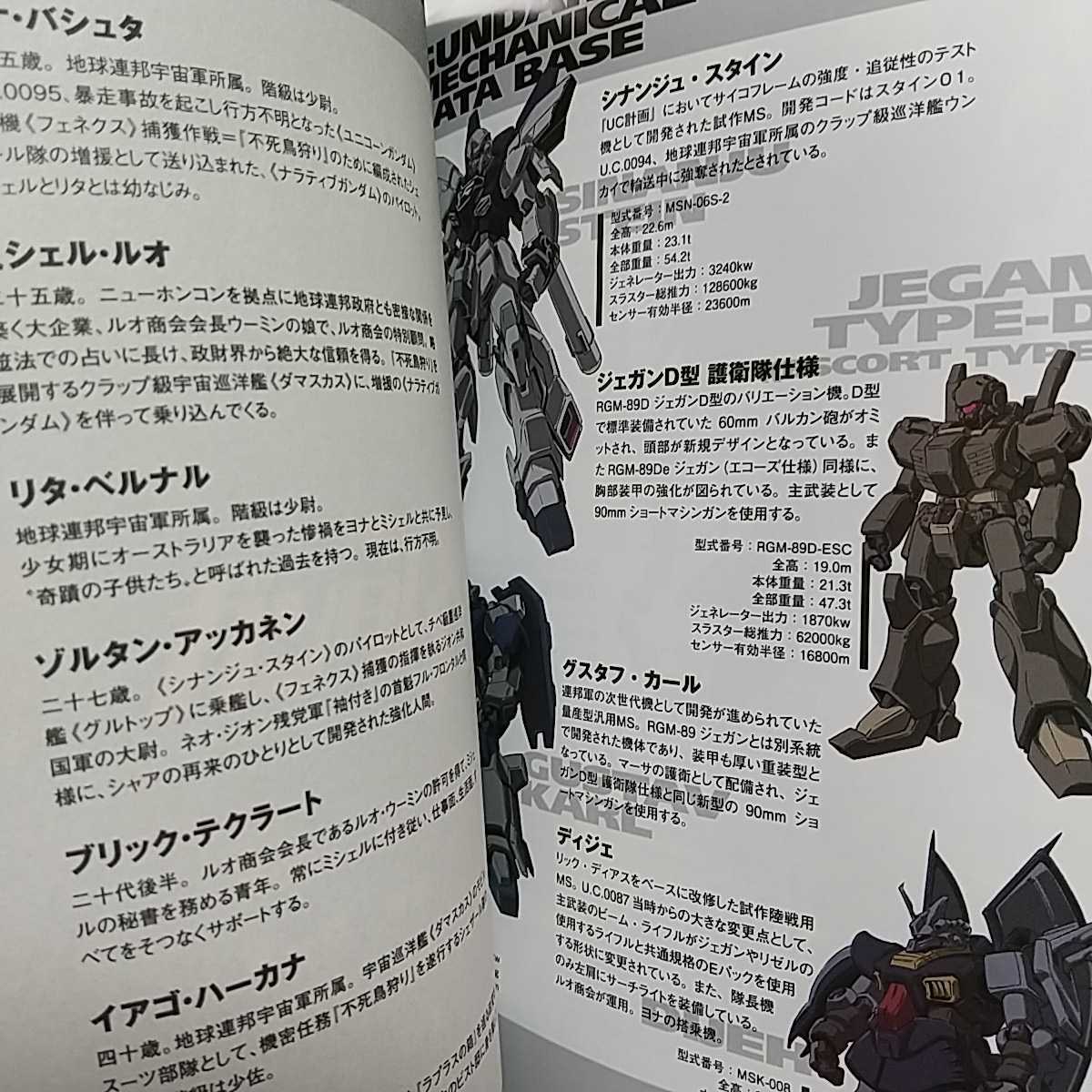  novel Mobile Suit Gundam NTna Latte .b Kadokawa comics * Ace Fukui .. Takeuchi Kiyoshi person Kadokawa Shoten GUNDAM anime na Latte .vu