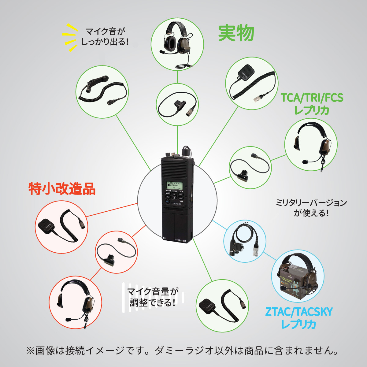 ☆ダミーラジオ PRC-148 万能モデル 新回路内蔵 アンプ入り ミリタリー