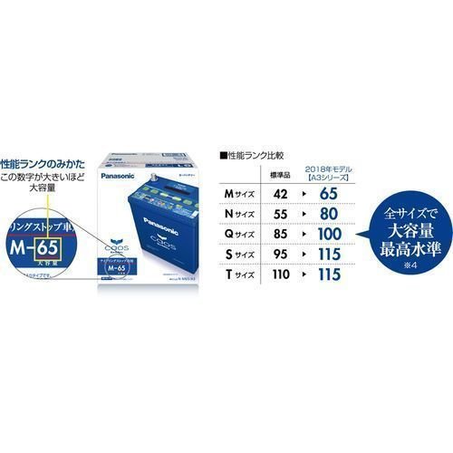 《数量限定》《パナソニック》バッテリー◆★カオス◆Q-100◆アイドリングストップ車用◆互換Q-55/Q-85/Q-90/Q100◆ 2