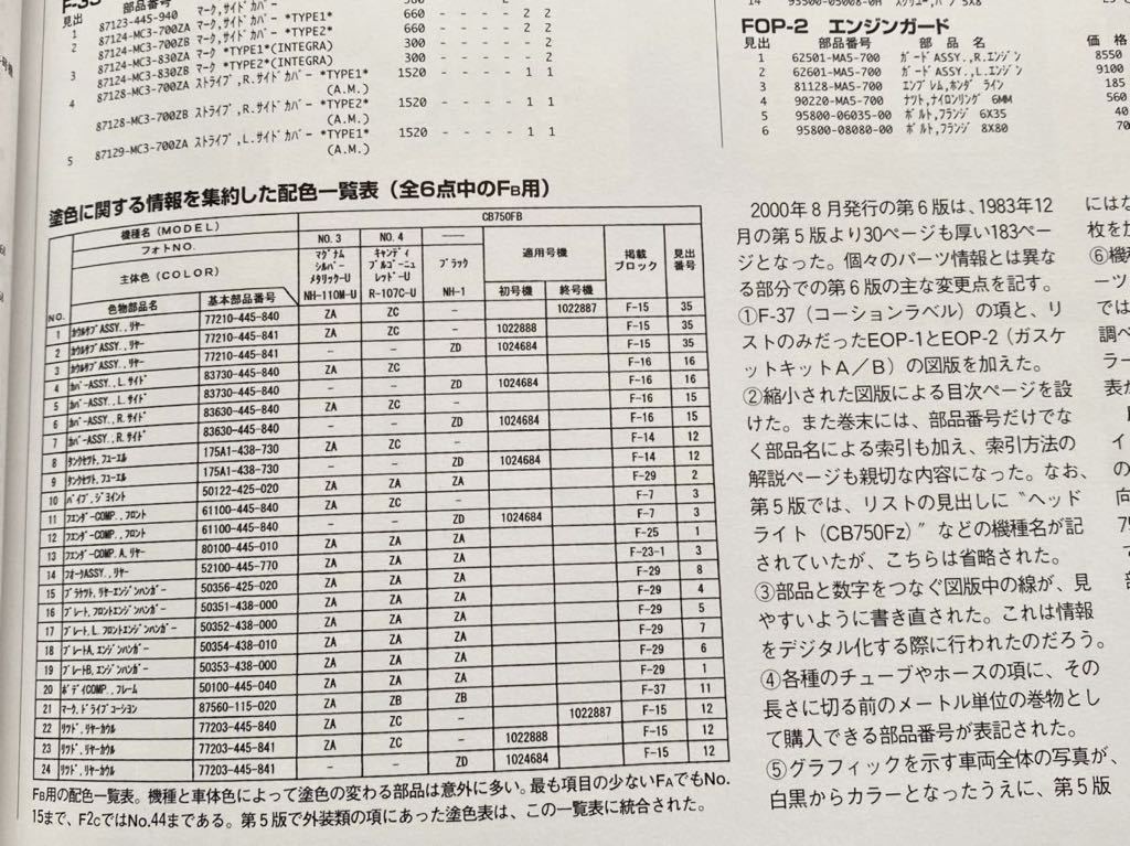 送料無料 CB750F 純正 パーツ/リスト/カタログ 6版 CB750/F/Z/A 送料無料 CB750F 純正 パーツ/リスト/カタログ 6版 CB750/F/Z/A