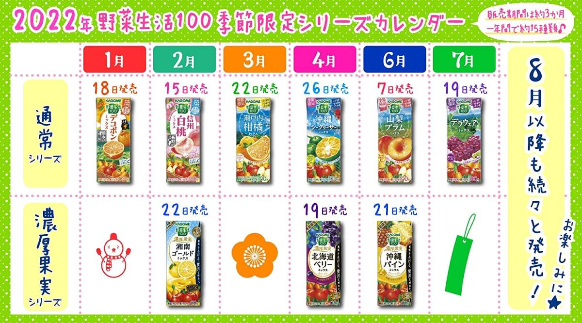 195ミリリットル (x 24) カゴメ 野菜生活１００ 沖縄シークヮーサーミックス195ml ×24本_画像6