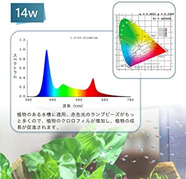 KZ黒 hygger2J-UL水槽照明 LEDライト クリップオン 水槽ライト 68LED アクアリウムライトタイマー 3つの照明モード 1_画像6