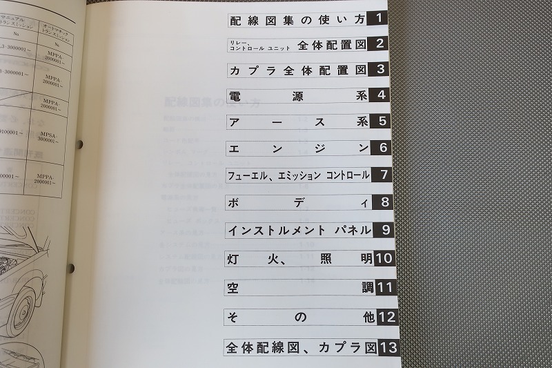  prompt decision! Concerto / service manual / wiring diagram compilation /MA1/2/3/concerto/( search : custom / restore / maintenance / service book / repair book )/154