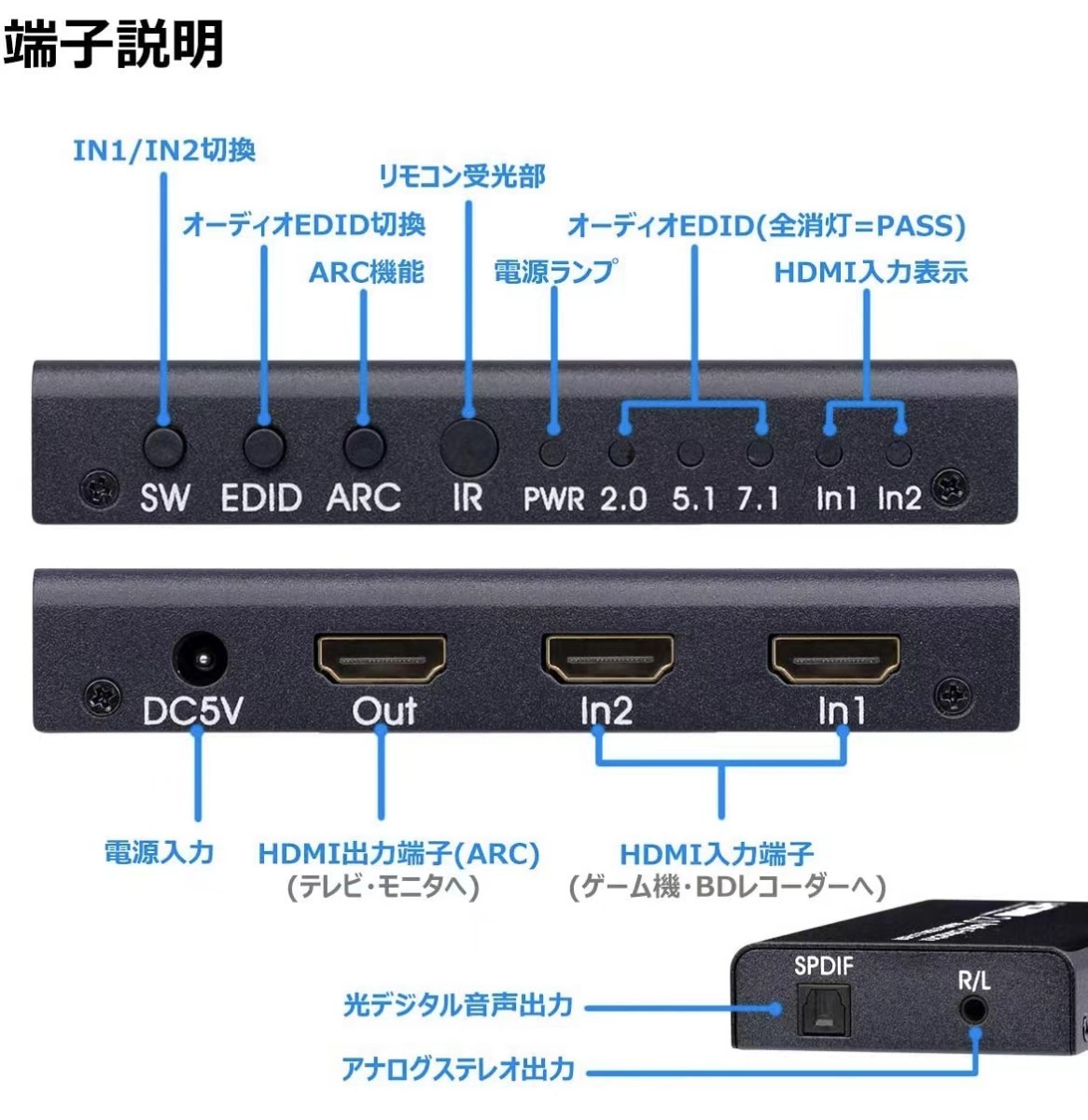 HDMI 切替器 音声分離器 4K/60Hz HDR対応 2入力1出力