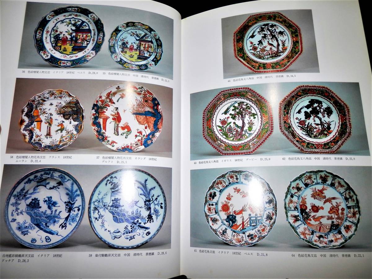図録 近現代肥前陶磁銘款集 古伊万里/香蘭社精巧社今右衛門柿右 図録 近現代肥前陶磁銘款集 古伊万里/香蘭社精巧社今右衛門柿右