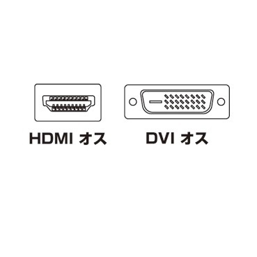 KM-HD21-50K　HDMI-DVIケーブル(5m)　サンワサプライ　未使用品_画像6