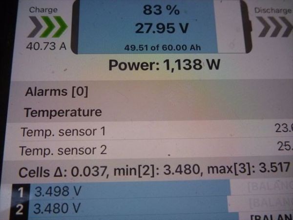 新品　特注高速充電器 24Ｖ用 29.2V 40A リン酸鉄リチウムイオンバッテリー　LiFePO4バッテリー エレキに最適_通常38A～40Aで充電