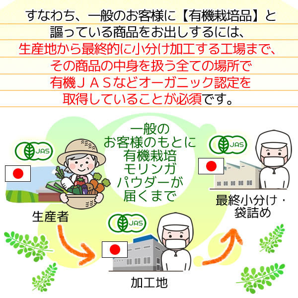 滋賀県産 有機 モリンガパウダー100g (粉末 青汁 国産 オーガニック 無農薬 メール便 送料無料) セール特売品_画像8