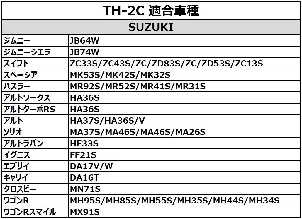  pivot PIVOT 3-drive PRO [3DP] exclusive use Harness TH-2C new goods!! JB64W JB74W ZC33S HA36S DA17V/W MK53S MR92S MA37S HE33S DA16T MH95S