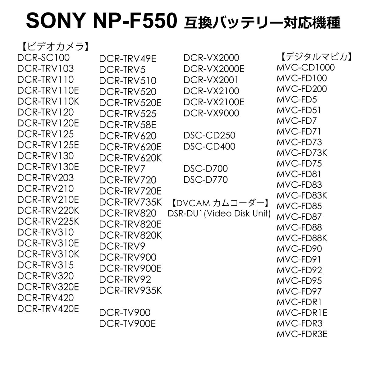 SONY NP-F550 互換バッテリーと互換充電器 2.1A高速ACアダプター付　CCD-TRV85K CCD-TRV86PK CCD-TRV91 CCD-TRV92 CCD-TRV95K DCR-SC100_画像8